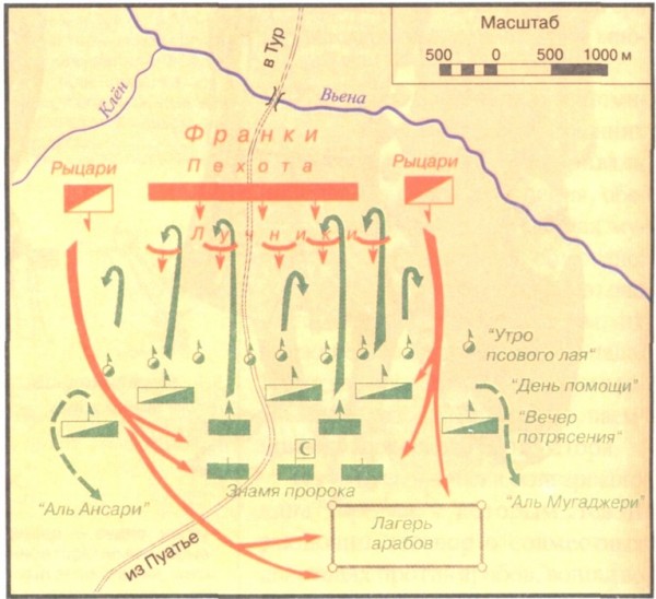 battle_of_Tours