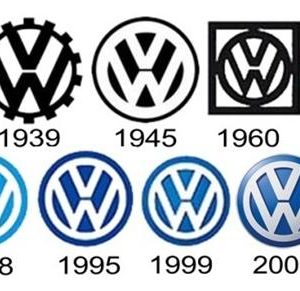 Istoria-logotipa-Volkswagen