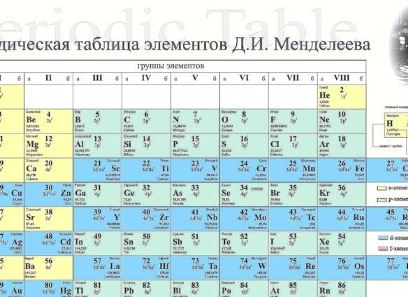 foto_mendeleev